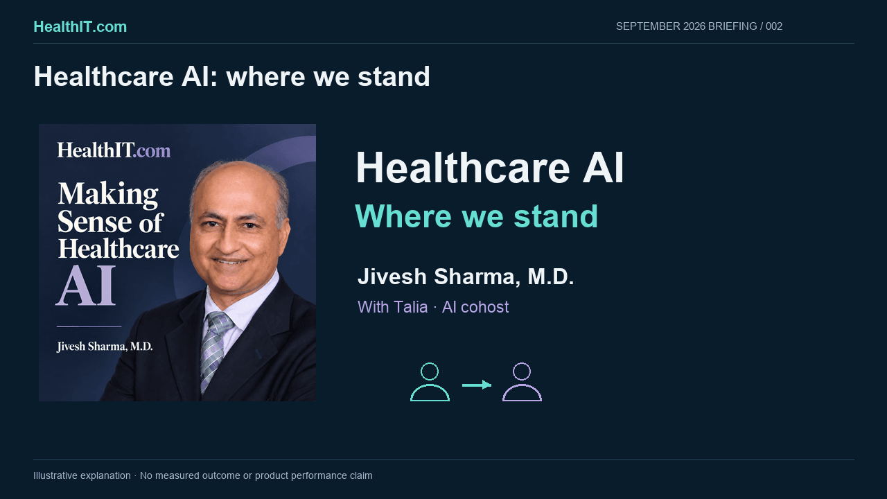 Healthcare AI: Where We Stand — September 2026